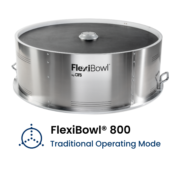 Immagine FlexiBowl®