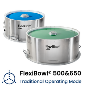 Immagine FlexiBowl®